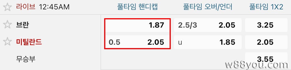 0.5골 핸디캡 (±0.5) – 무승부 불가