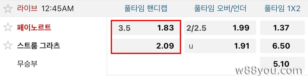 핸디캡 3.5 – 매우 큰 차이