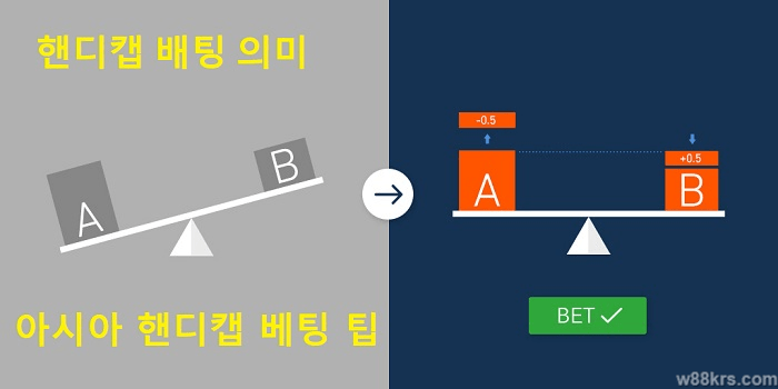 핸디캡-배팅-의-의미는-무엇입니까-아시아-핸디캡-베 (1)