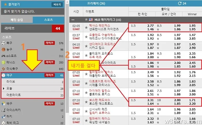 W88 마권업자의 온라인 야구 베팅에 대한 자세한 지침 4