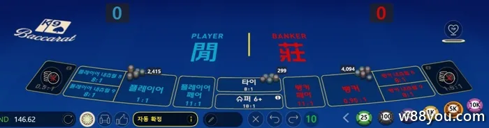 주요 베팅 및 지불률