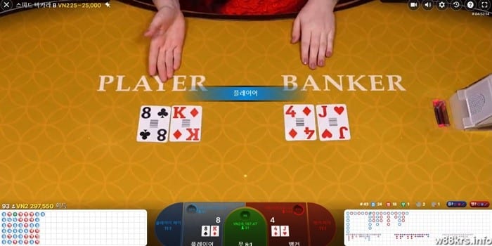 how-to-win-baccarat-3