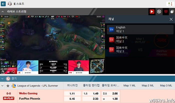 W88 Esport 는 무엇입니까?