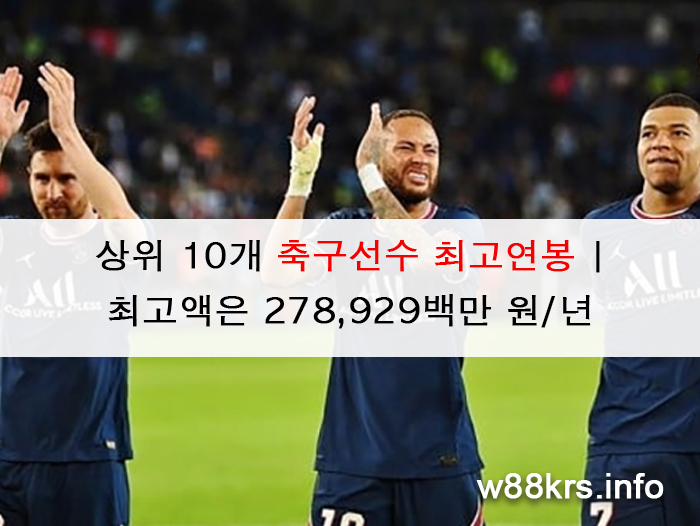 상위 10개 축구선수 최고연봉 | 최고액은 278,929백만 원/년