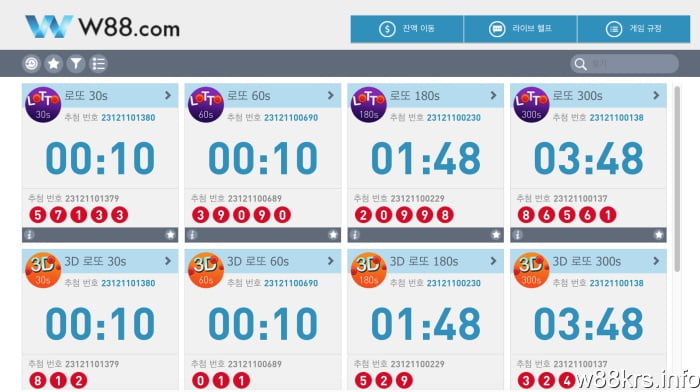 W88 펴늬 로또는 어떤 베팅 게임인가요?