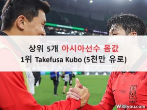 상위 5개 아시아선수 몸값 | 1위 Takefusa Kubo (5천만 유로)
