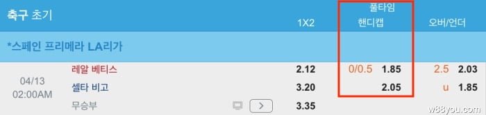 0.25 핸디캡을 읽는 가장 쉬운 방법 I 레알 베티스 대 셀타 비고