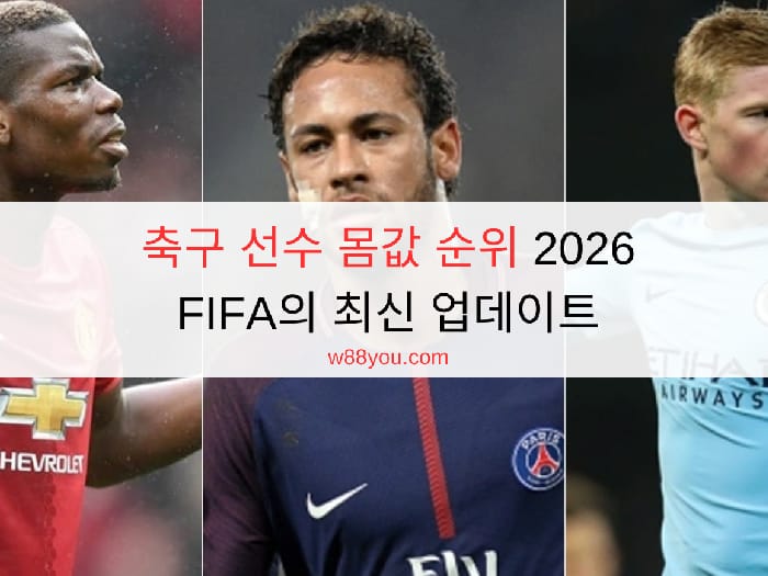 축구 선수 몸값 순위 2026 | FIFA의 ​​최신 업데이트
