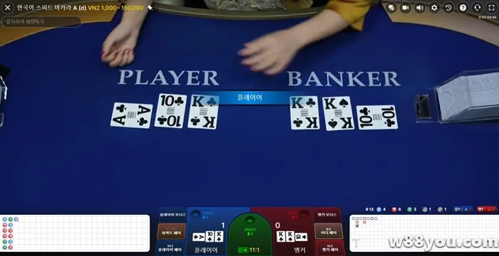 04 W88에서 바카라를 할 때 항상 승리하는 훌륭한 트릭