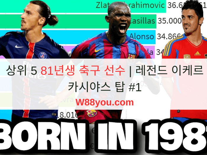 상위 5 81년생 축구 선수 | 레전드 이케르 카시야스 탑 #1