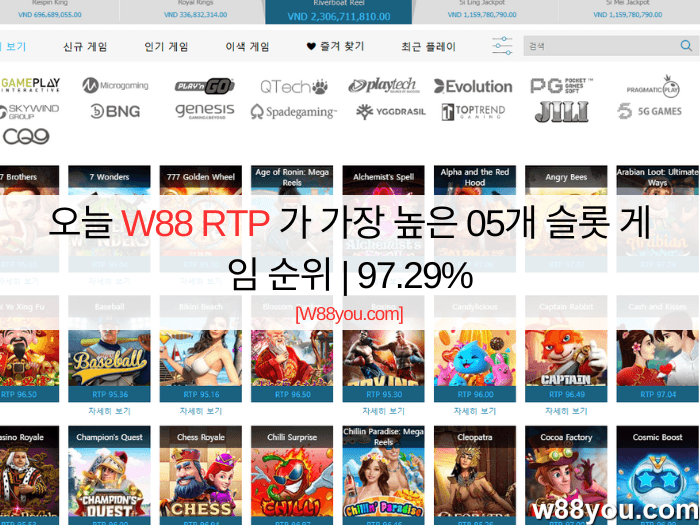 오늘 W88 RTP 가 가장 높은 05개 슬롯 게임 순위 | 97.29%