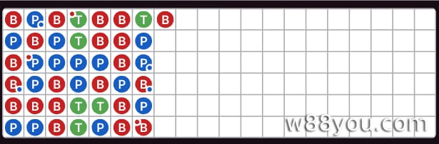 Bead Plate (비드플레이트)