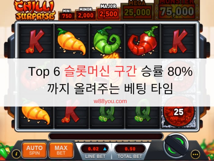 Top 6 슬롯머신 구간 승률 80%까지 올려주는 베팅 타임