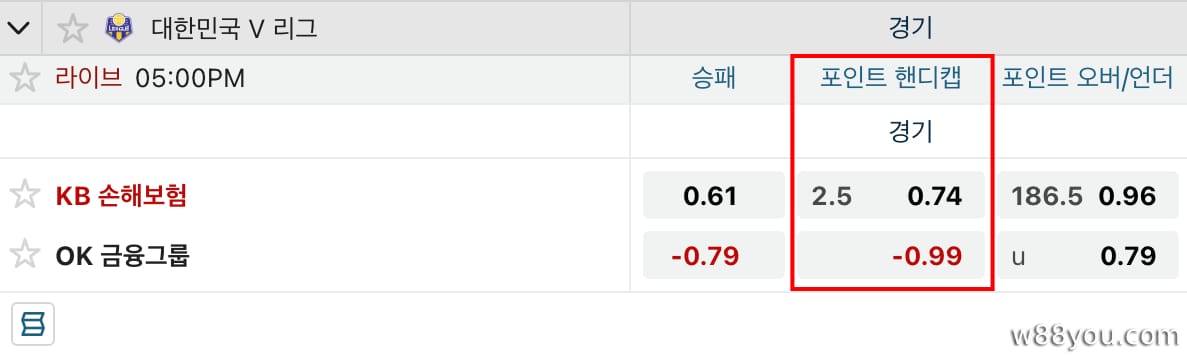 경기 내내 핸디캡 2.5 배구 배당률을 읽어보세요