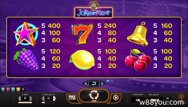 조커라이저(이그드라실)