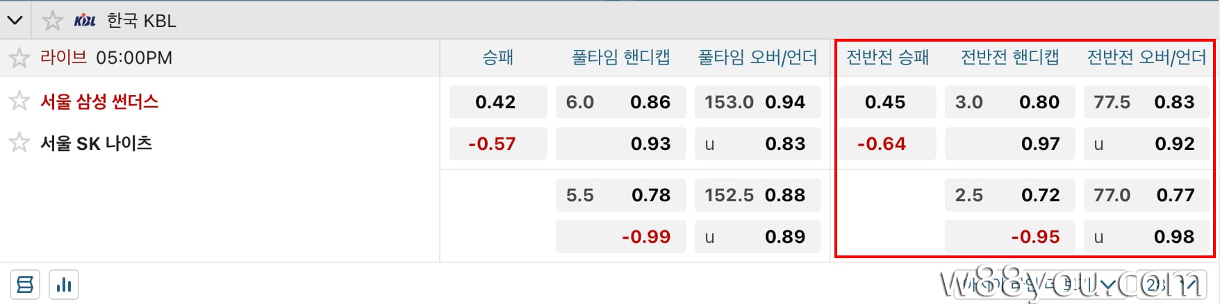 전반전 베팅 – 경기 전반전 결과에 베팅하세요