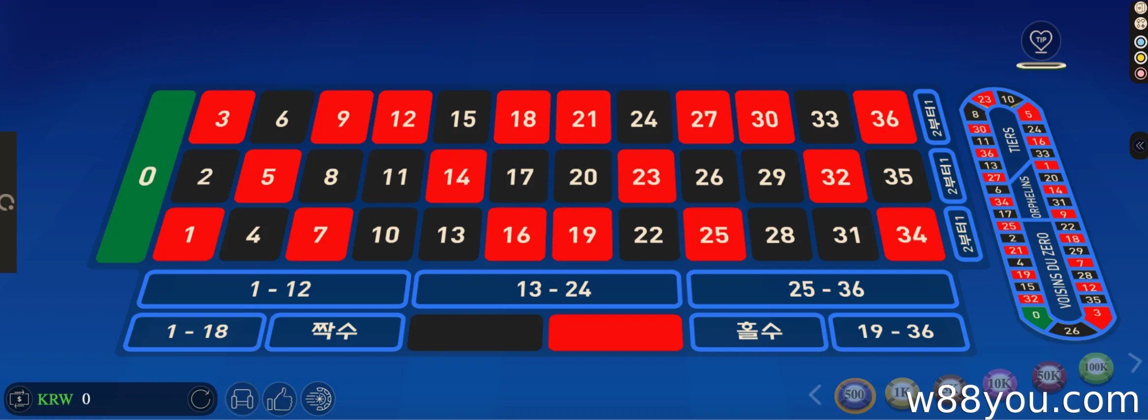 레드-블랙 베트(자본차이)