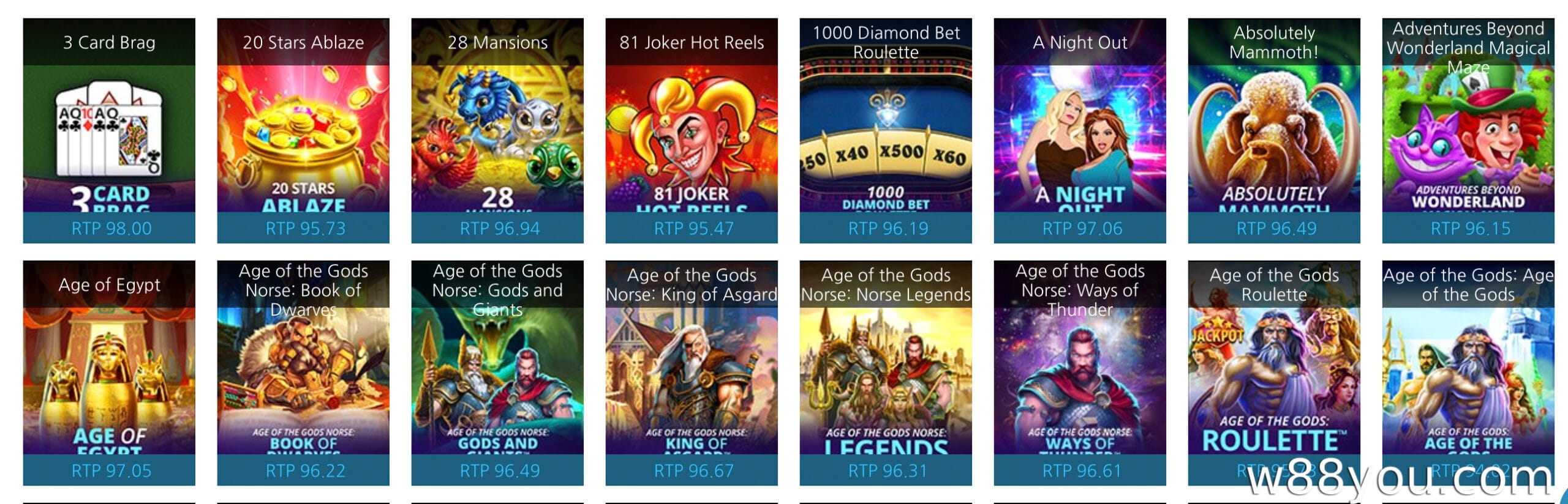 Playtech - 엄청난 잭팟을 보유한 거대 기업