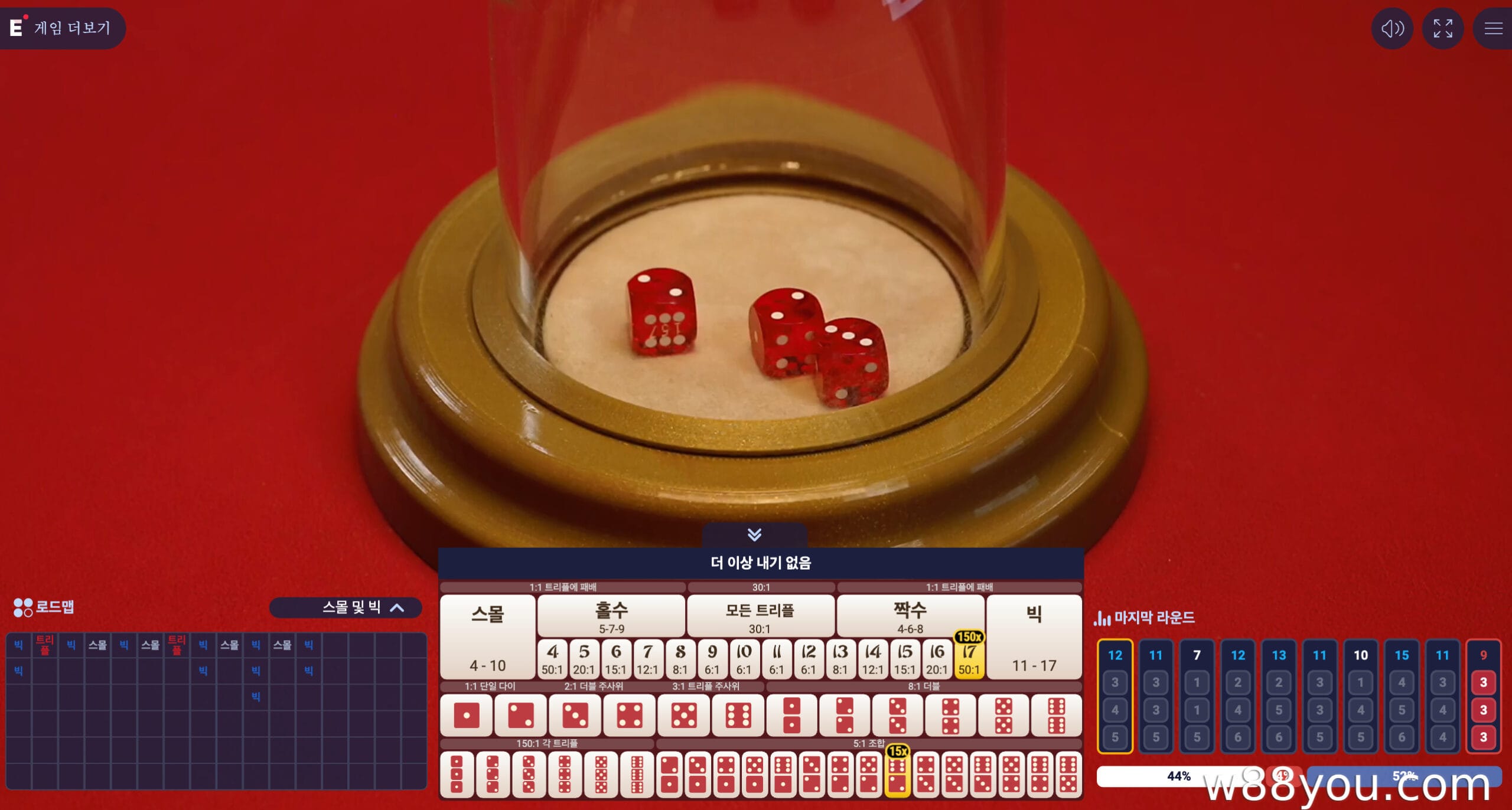 식보 사기를 예방하는 5가지 방법