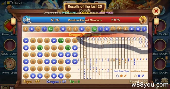 "패턴 트릭"을 이용한 부정행위