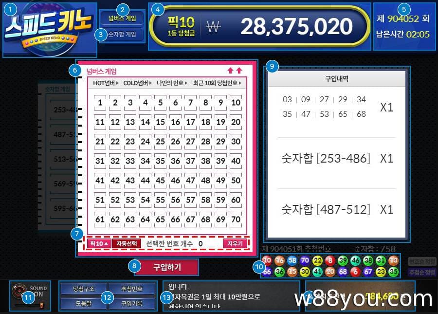 동행복권 참여 방법 및 당첨 방법 안내