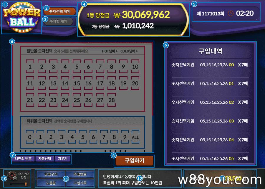 키노 파워볼 동행이란 무엇인가요?