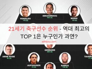 21세기 축구선수 순위 – 역대 최고의 TOP 1은 누구인가 과연? 21세기 축구선수 순위 – 역대 최고의 TOP 1은 누구인가 과연?