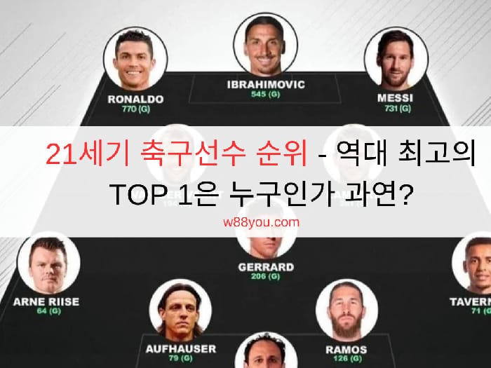 21세기 축구선수 순위 – 역대 최고의 TOP 1은 누구인가 과연?
