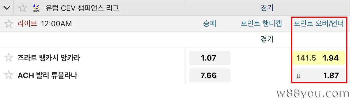 W88에서 배구 오버/언더 배당률 읽는 방법