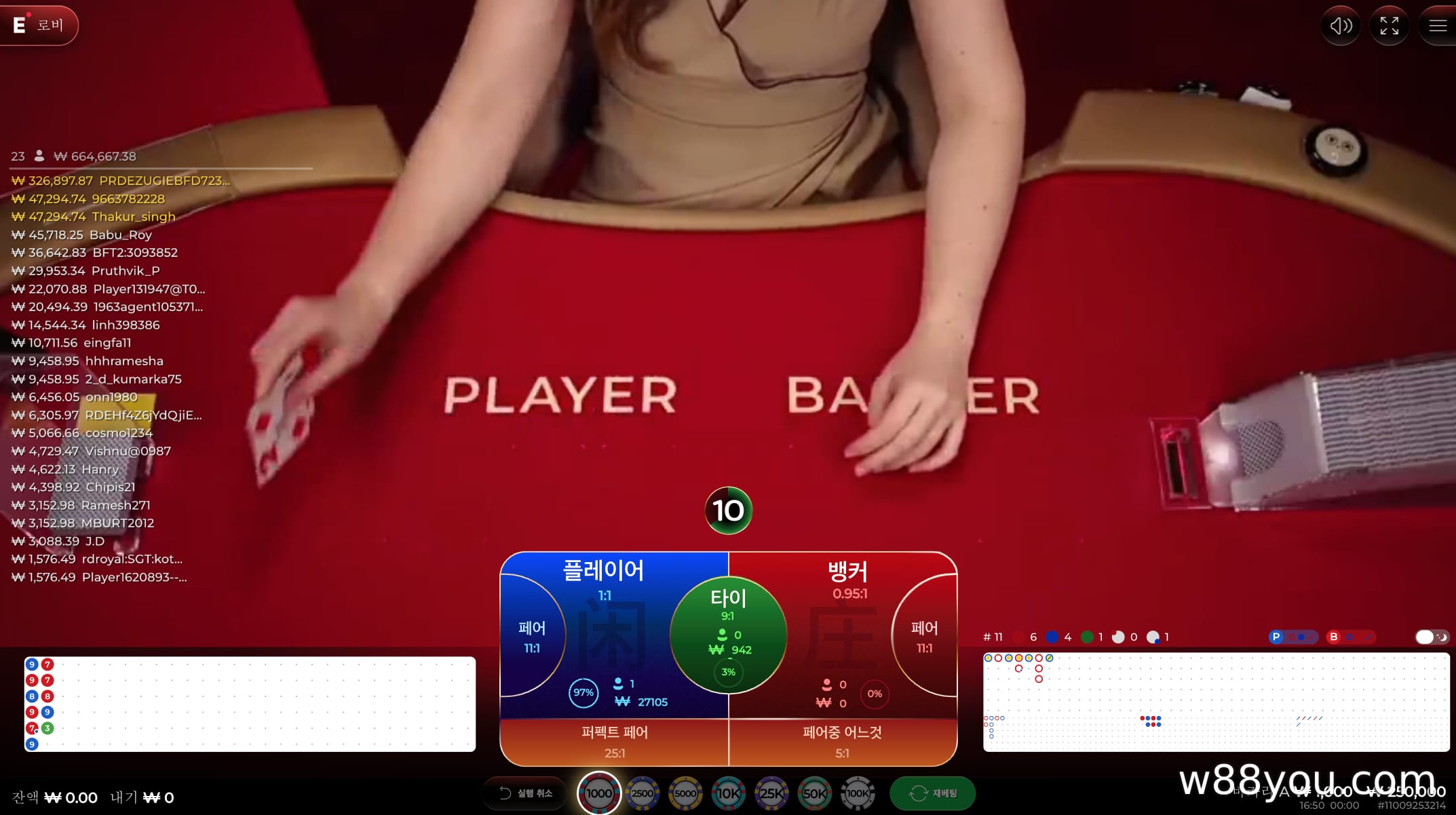 0마감 적용 시 중요한 3가지 사항