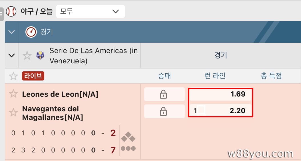 핸디캡 -1 / +1 - 무승부 가능성 있음
