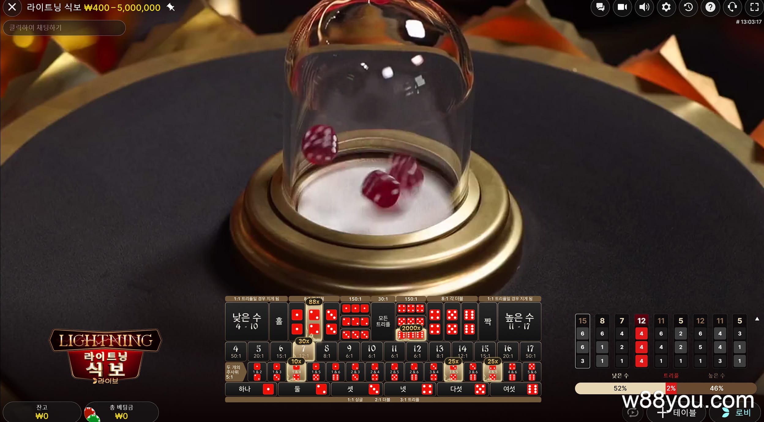 번개 수수료 규정