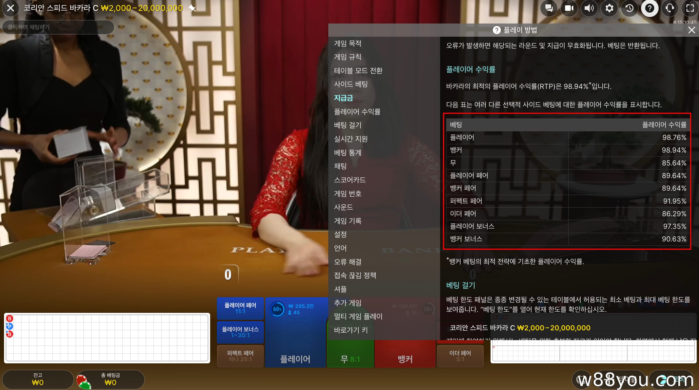 최소 베팅액 및 RTP