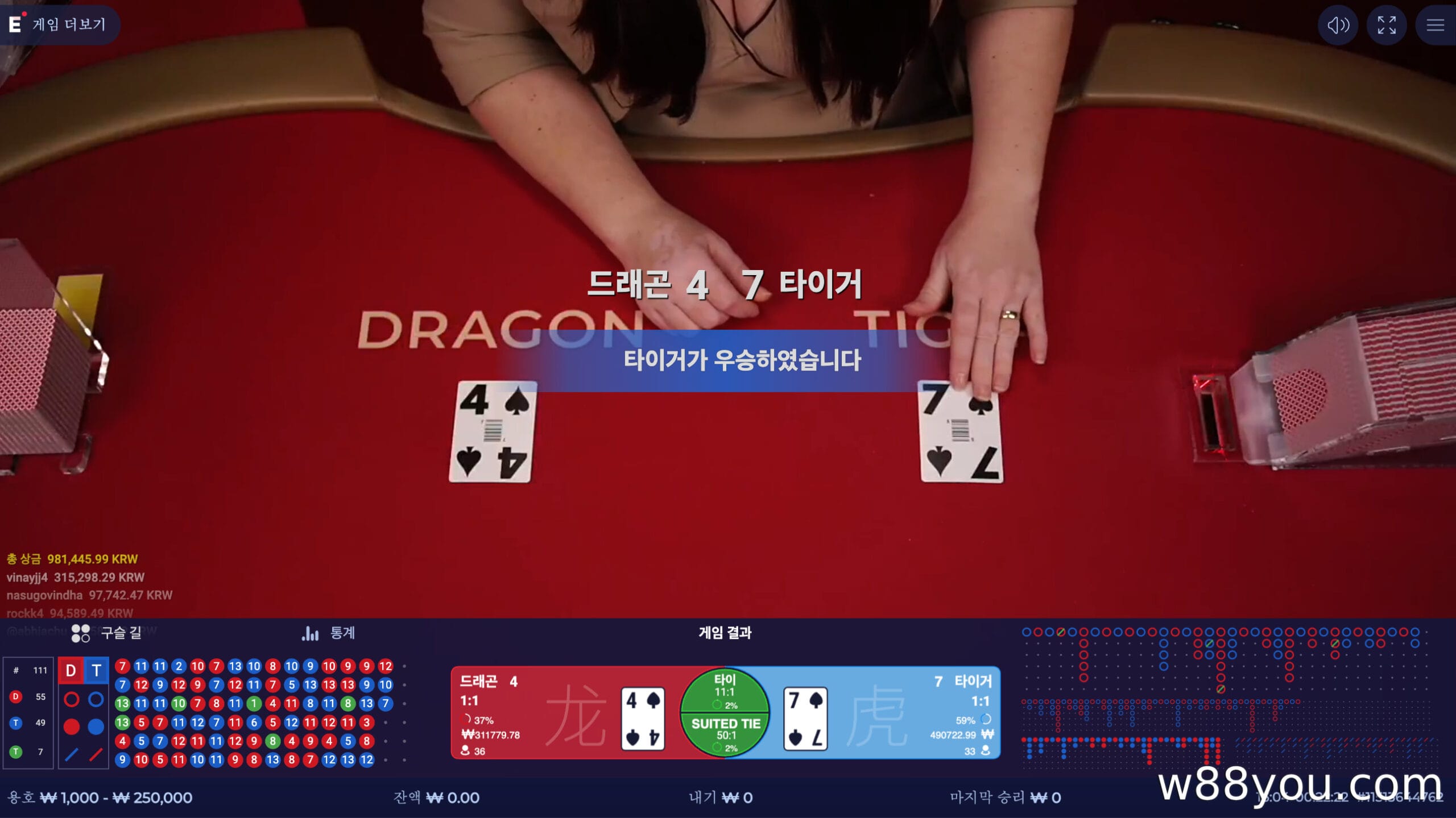 1-3-2-4 자본 관리 전략: