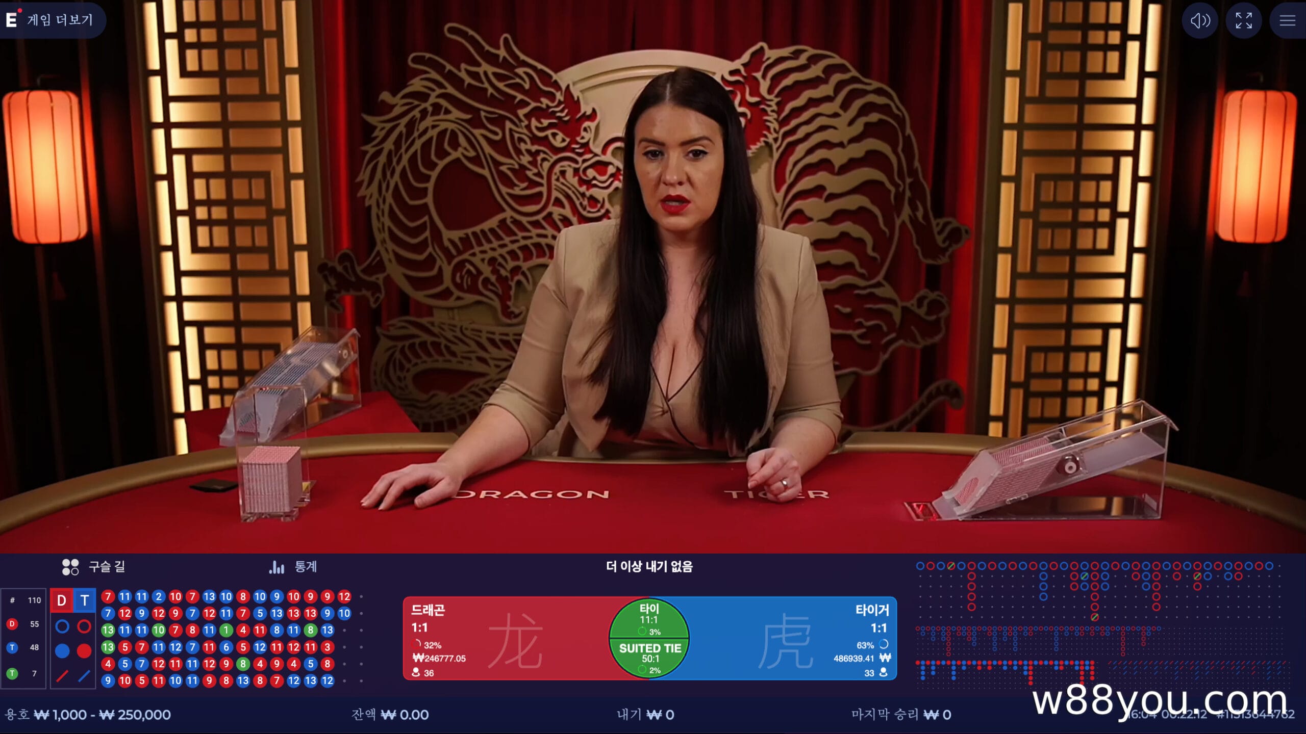 동점자 처리 전략