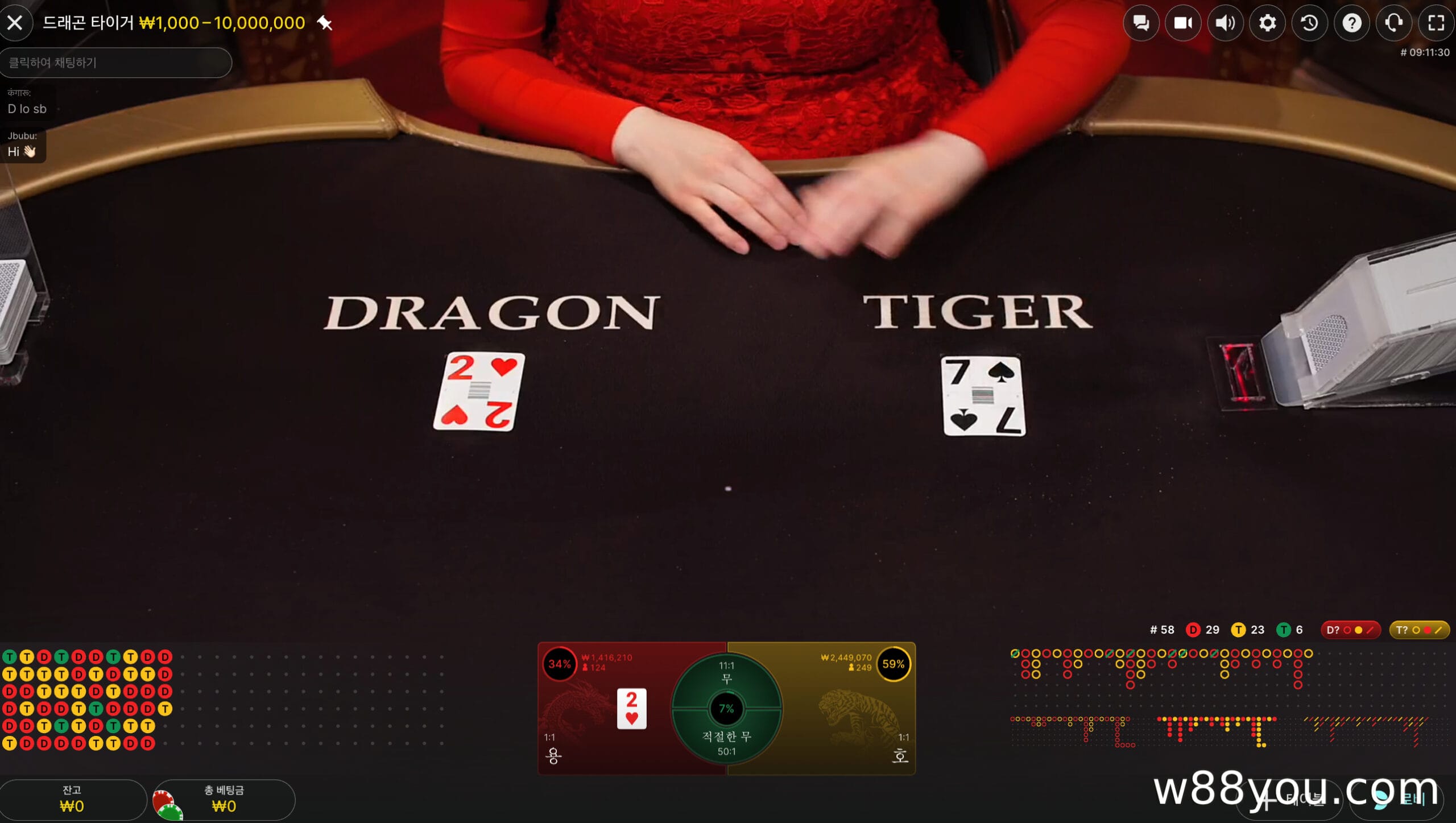 트렌드 추종 전략