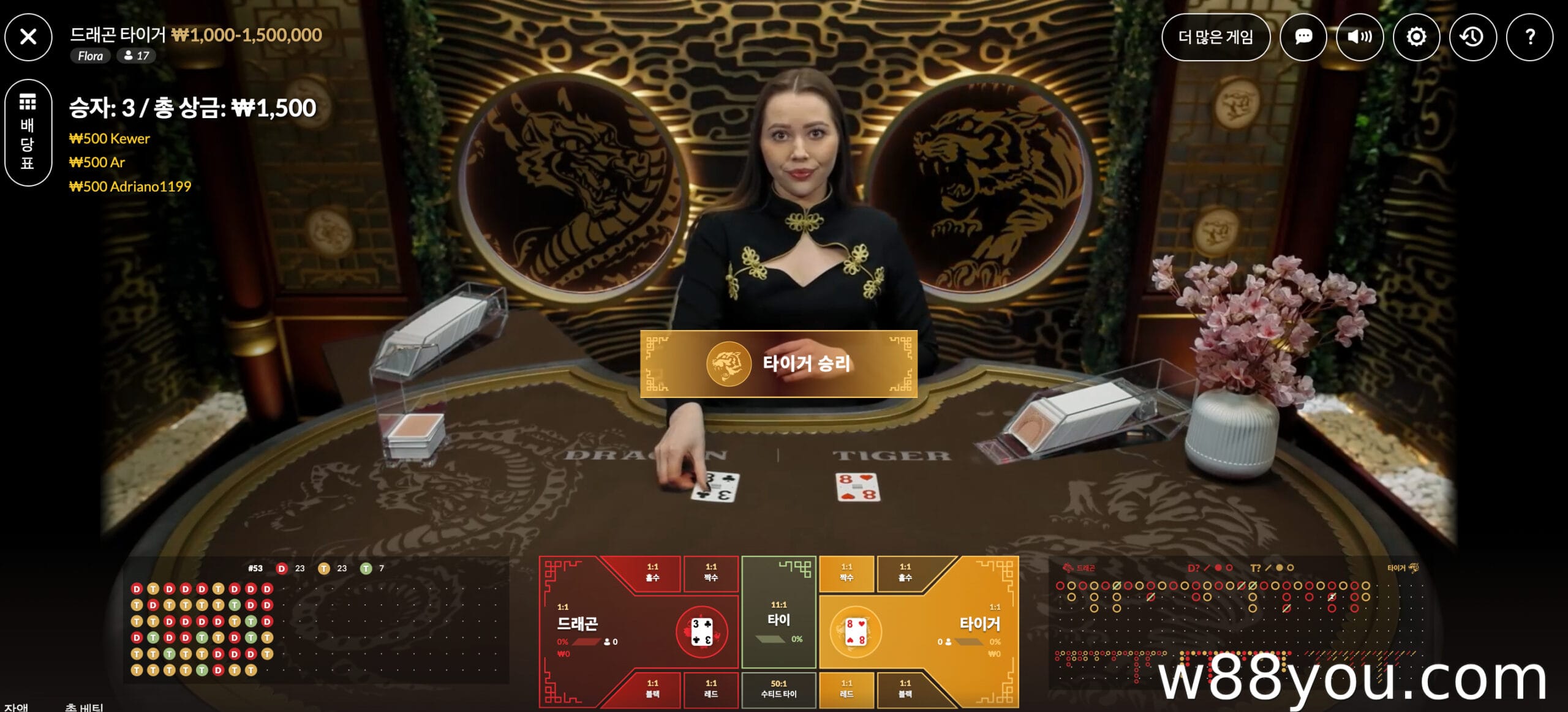 승률과 안전한 베팅 수준을 결정하는 방법에 기반합니다