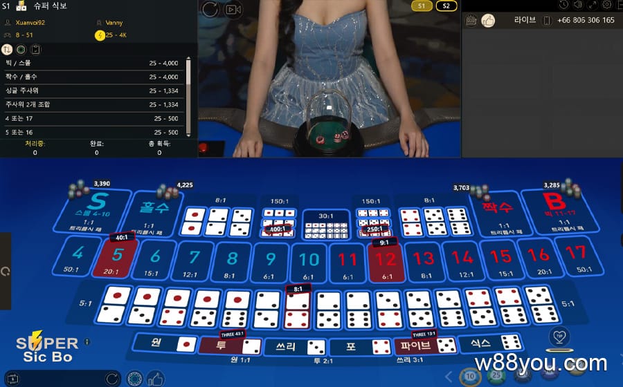 수요 기반 자본 관리