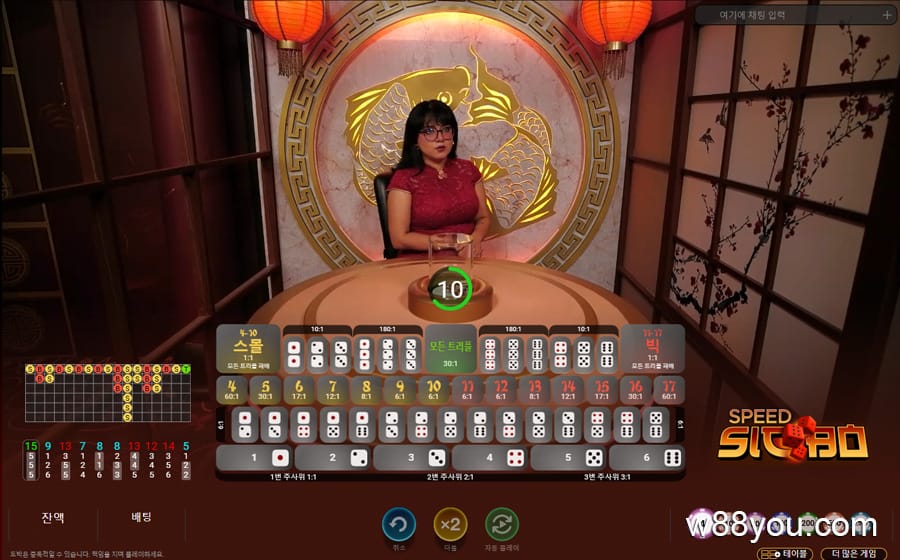 오버/언더(기본)에 따르면