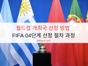 월드컵 개최국 선정 방법 - FIFA의 04단계 선정 절차 과정