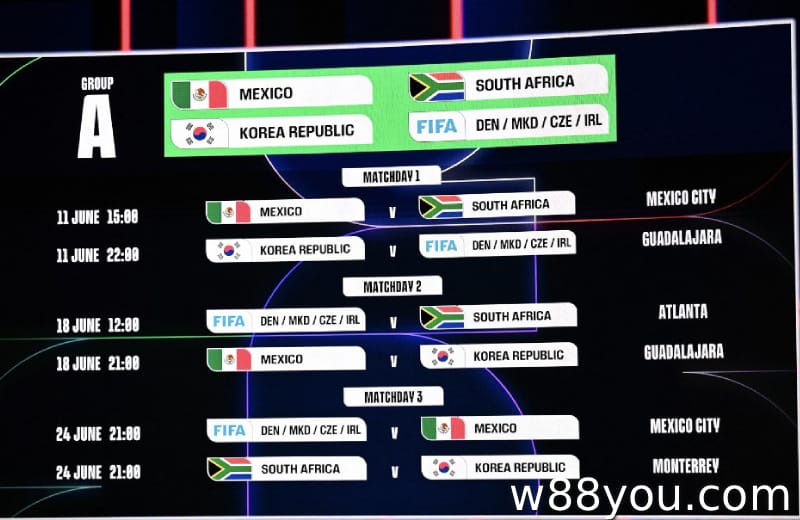 여러 번 16강에 진출했습니다