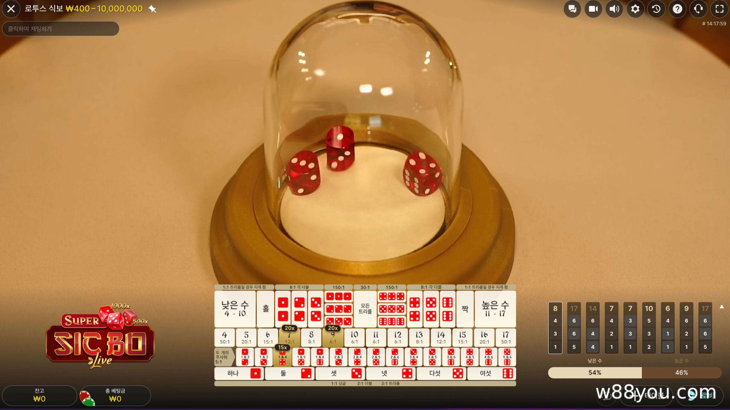 환불/취소 규정 및 배율