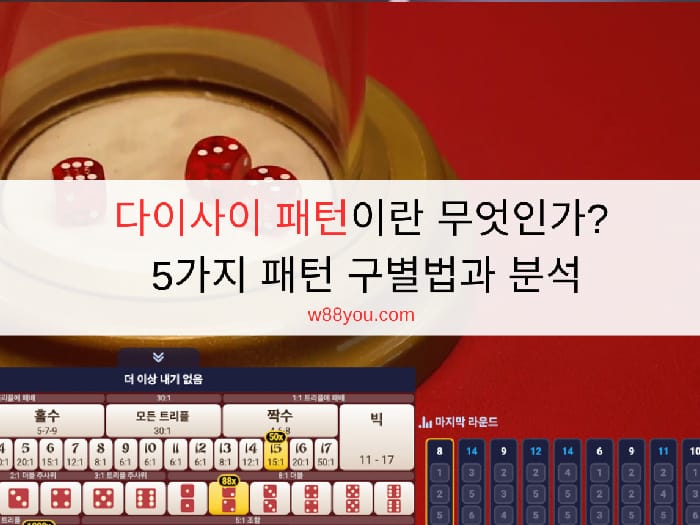 다이사이 패턴이란 무엇인가? 5가지 패턴 구별법과 분석