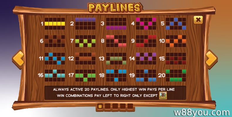 슬롯 게임에서 페이라인이란 무엇인가요?