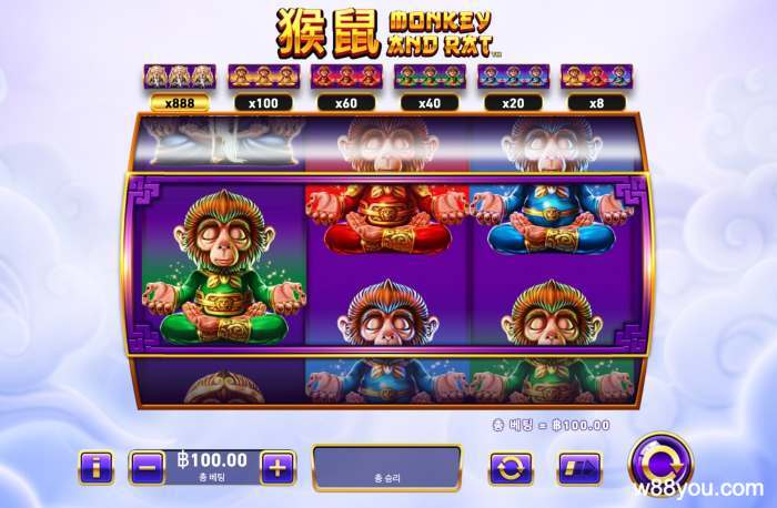 Playtech casino slot: Monkey and Rat – RTP 97.52%
