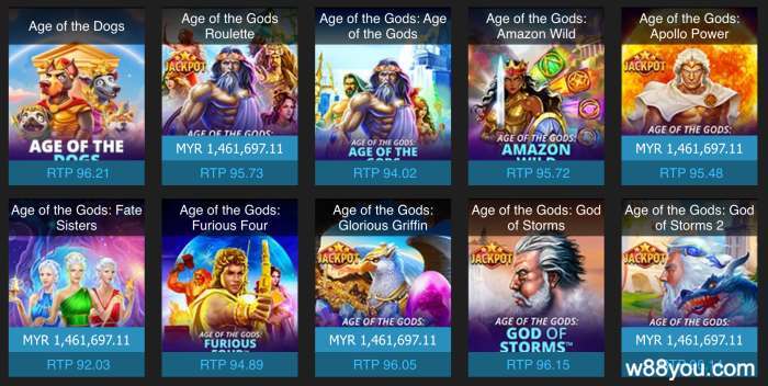Varitiesof Playtech casino slots